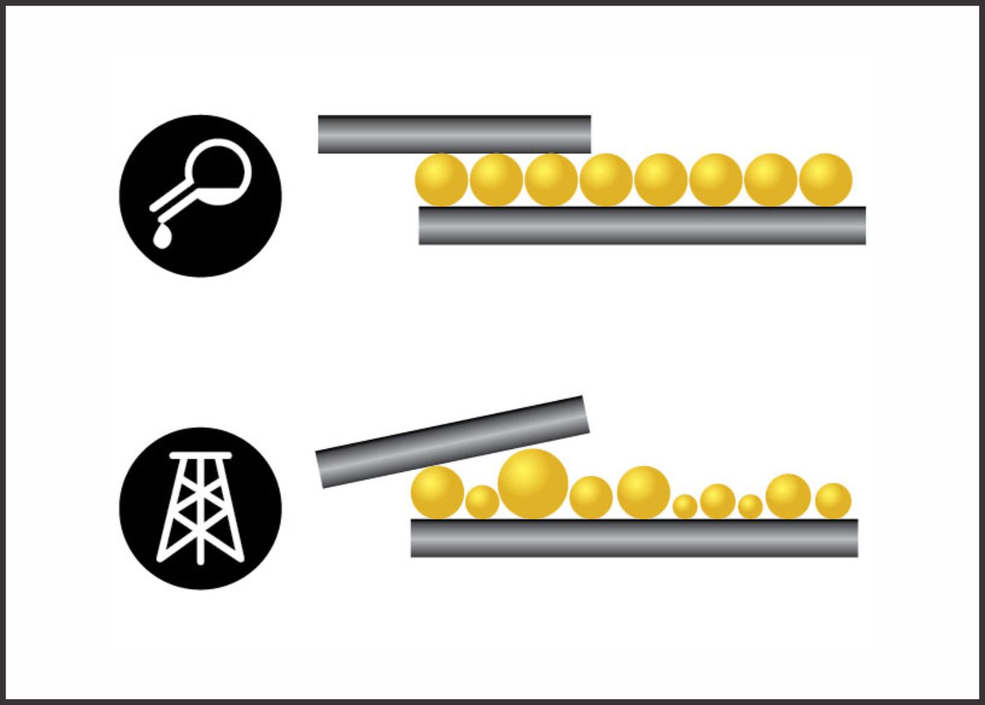 How to manage Cutting oil during long shutdown of machine?